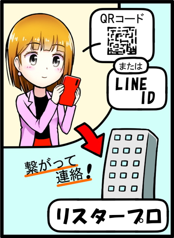 LINE簡単査定 その1
