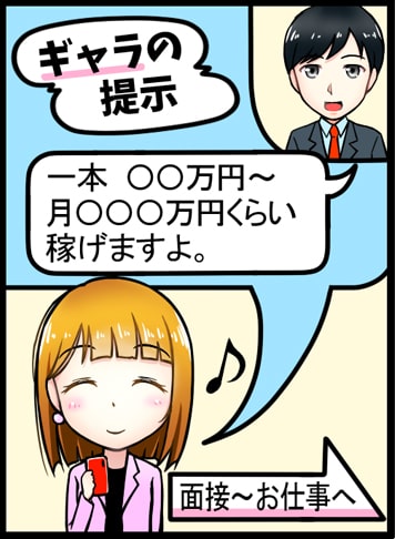 LINE簡単査定 その5